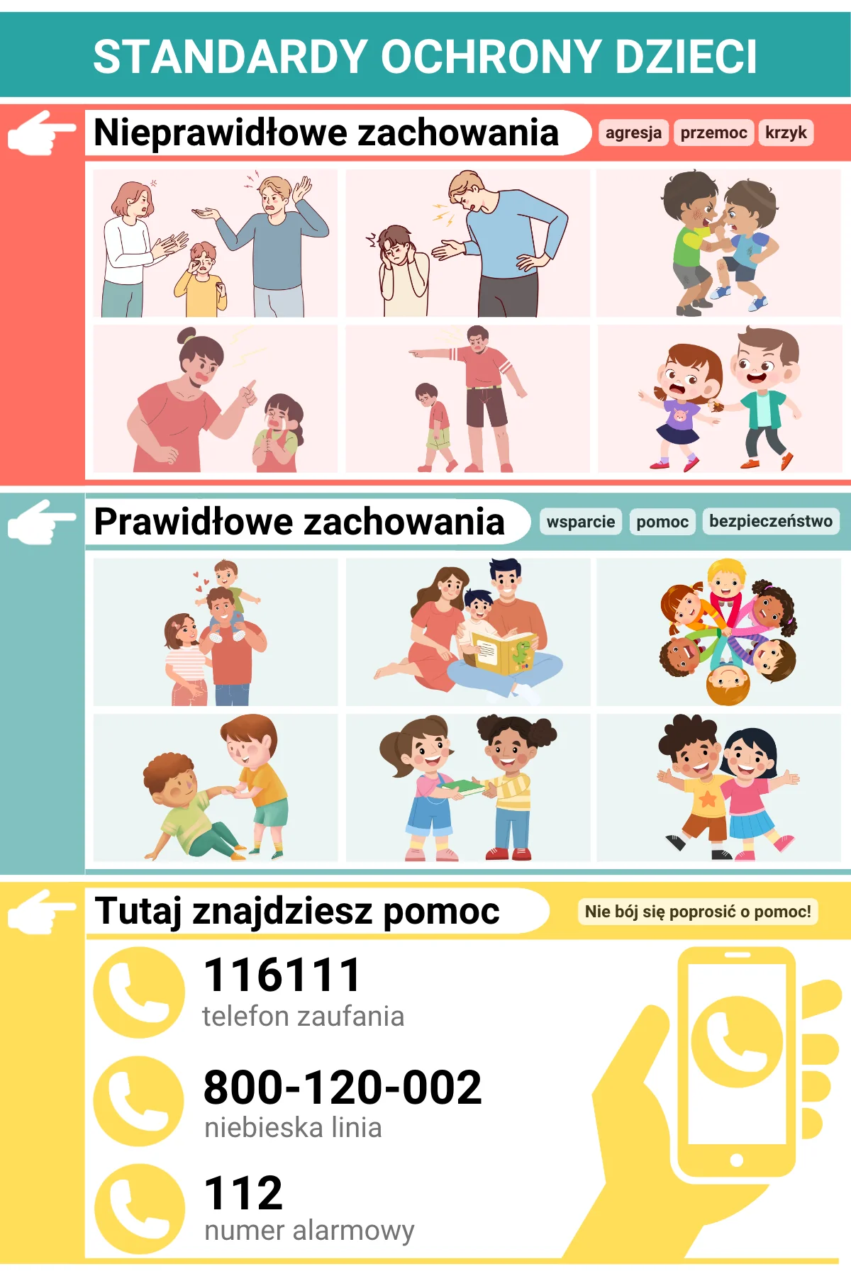 grafika zasady ochrony dzieci
