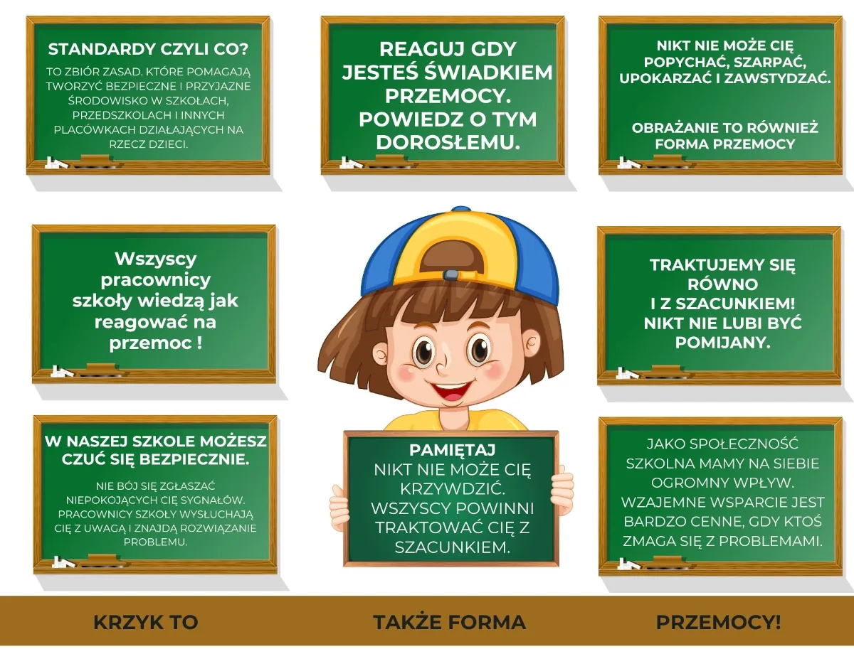 infografika zasady ochrony dzieci